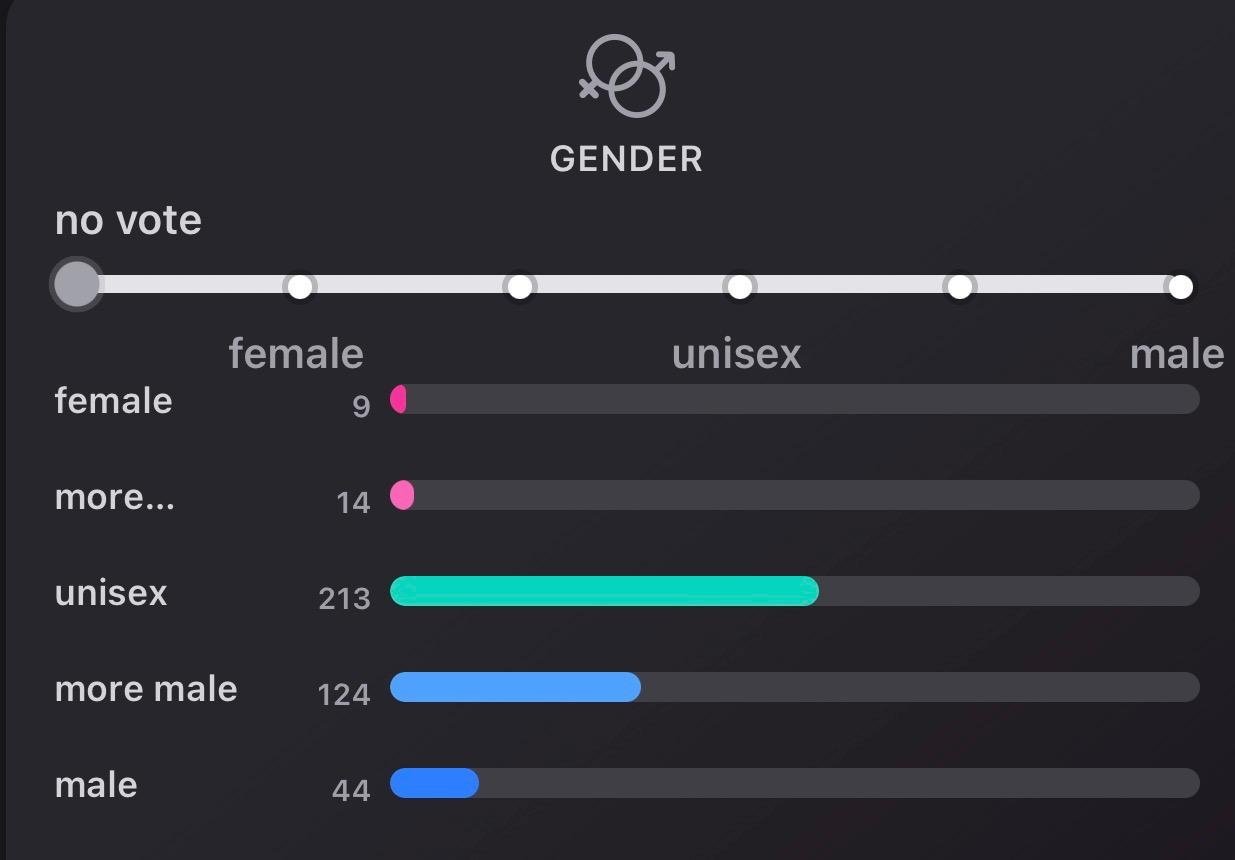 Scent عود ك - Image 6