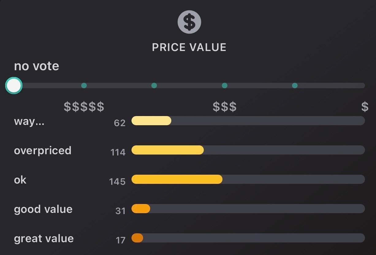 Scent عود ك - Image 7